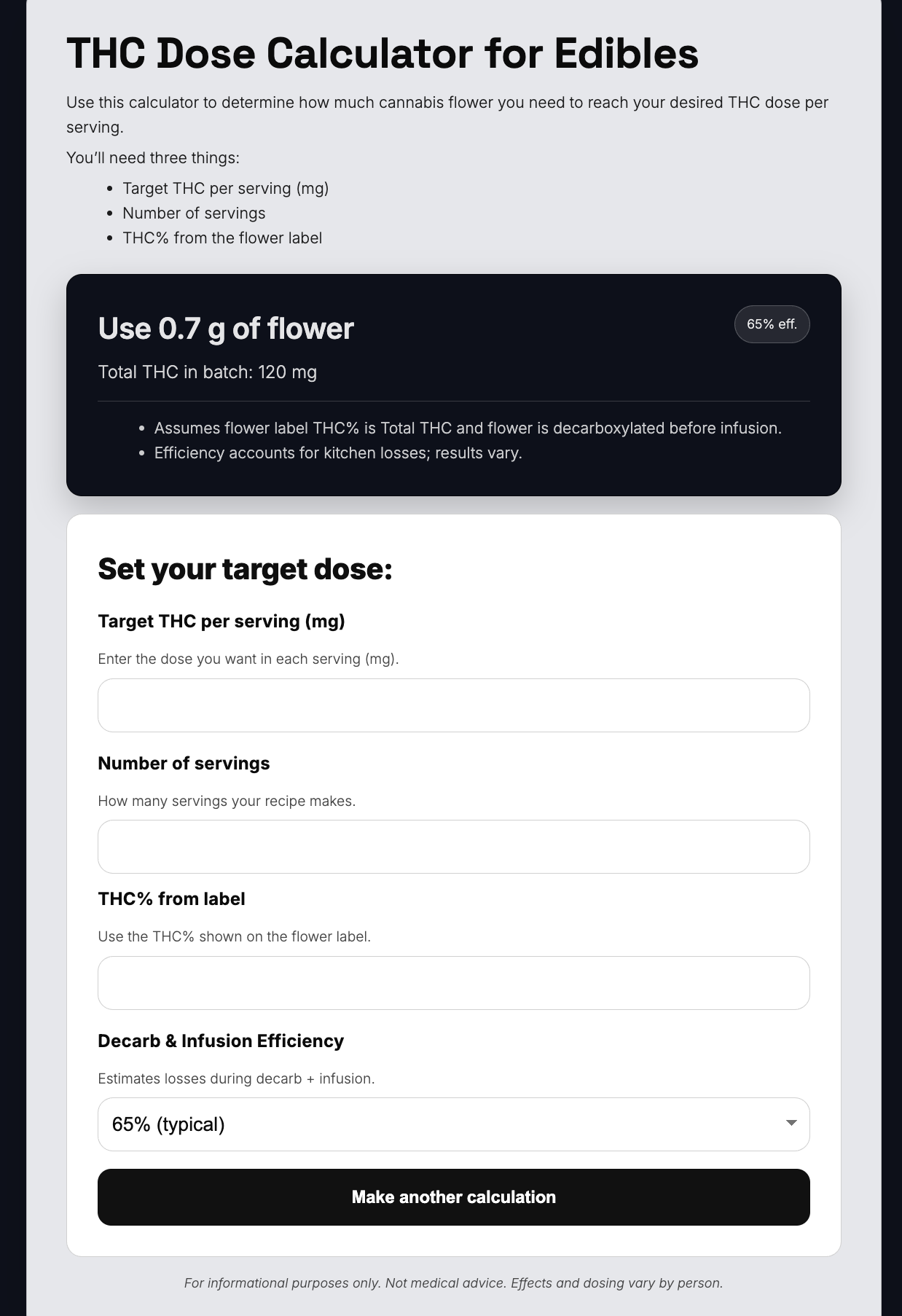 THC Dose Calculator WordPress Plugin showing results