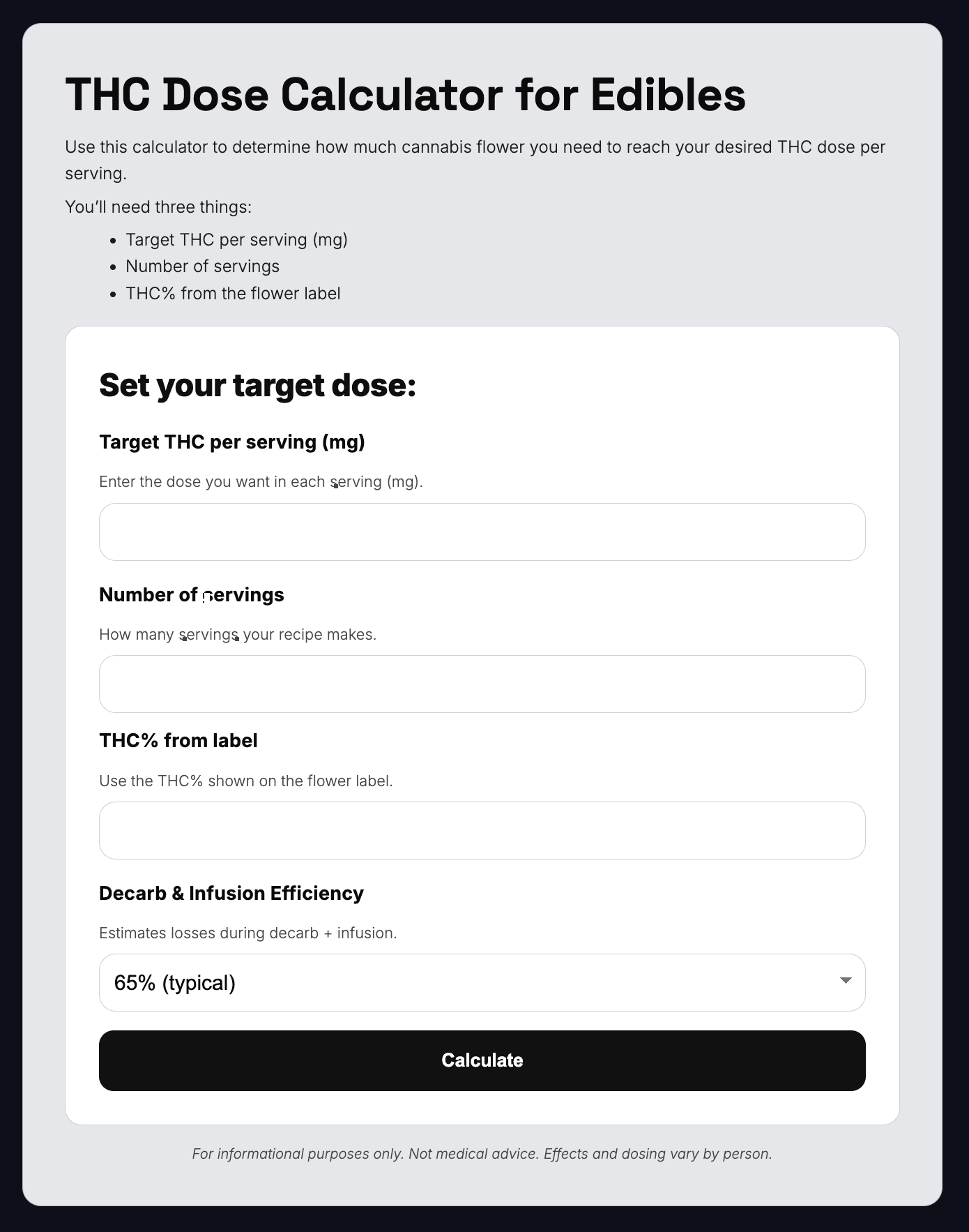THC Dose Calculator WordPress Plugin