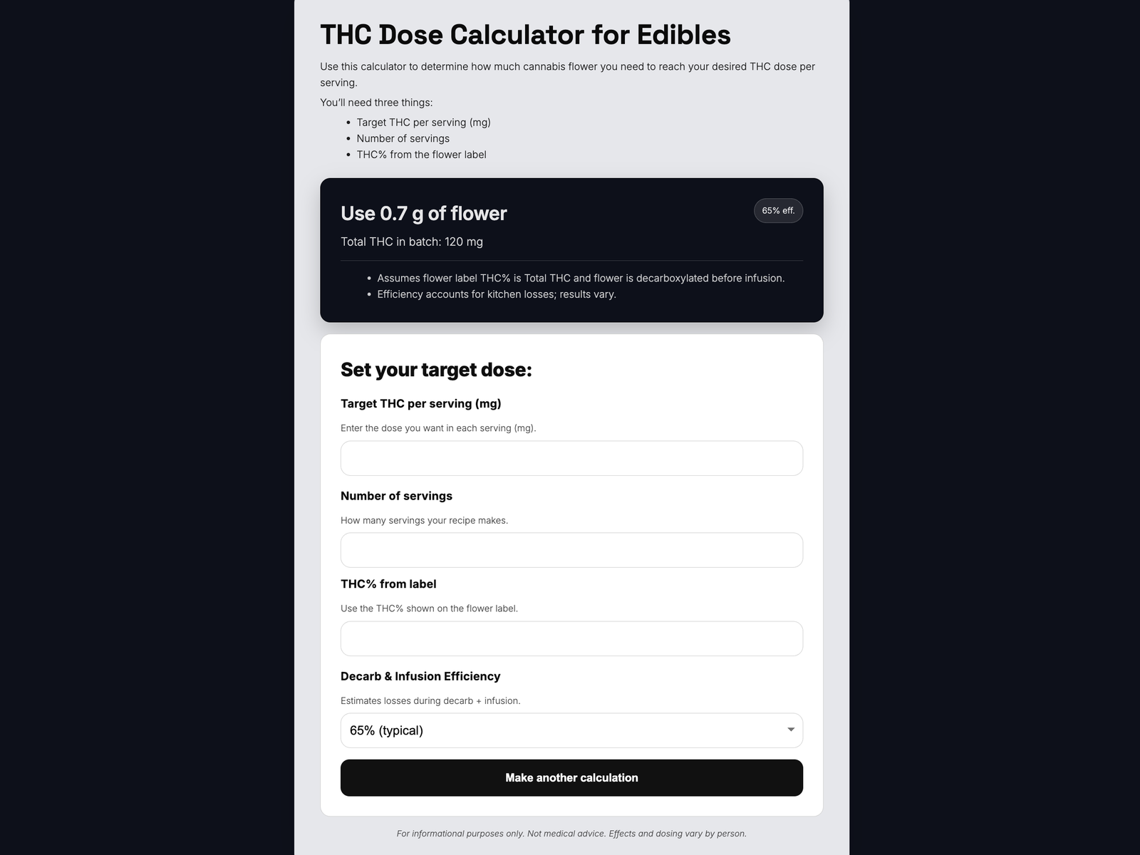 THC Dose Calculator WordPress Plugin with results